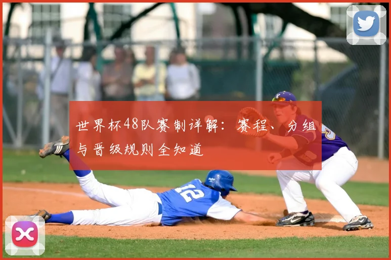 世界杯48队赛制详解：赛程、分组与晋级规则全知道